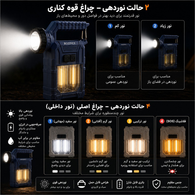 چراغ روشنایی