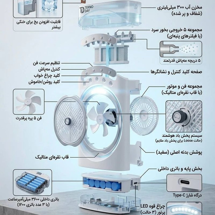 پنکه شارژی مه پاش
